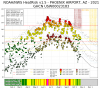 HeatRisk-v1.5-USW00023183-2021.png