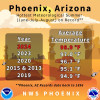PHXSummer24.jpg