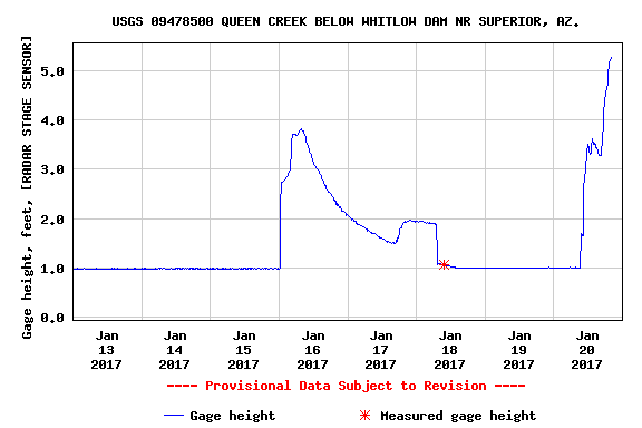 QC guage jan 20th.png