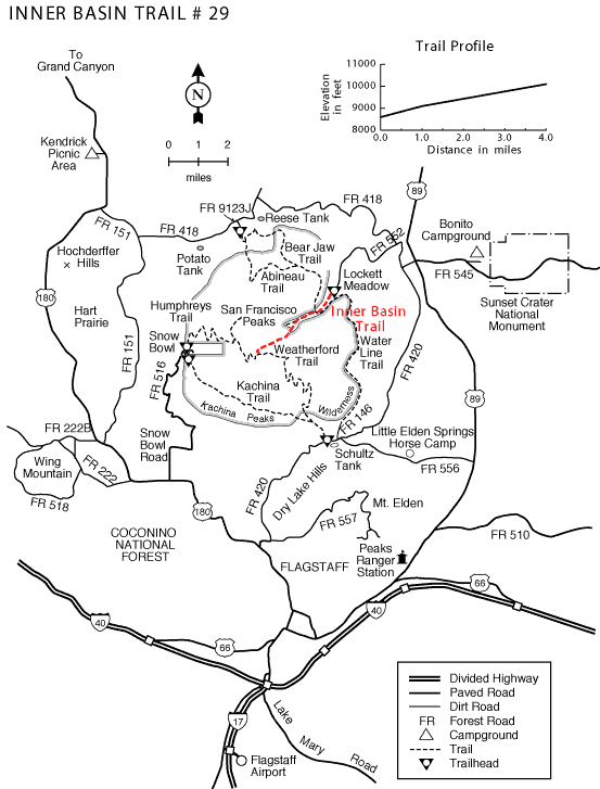 innerbasin.gif