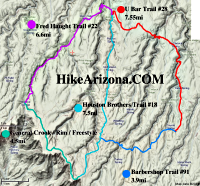 guide related image